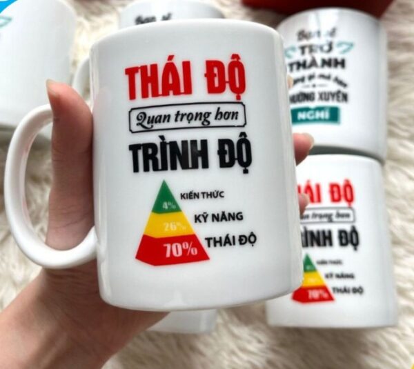 Cốc Sứ Quà Tặng In Hình Theo Yêu Cầu MSP07